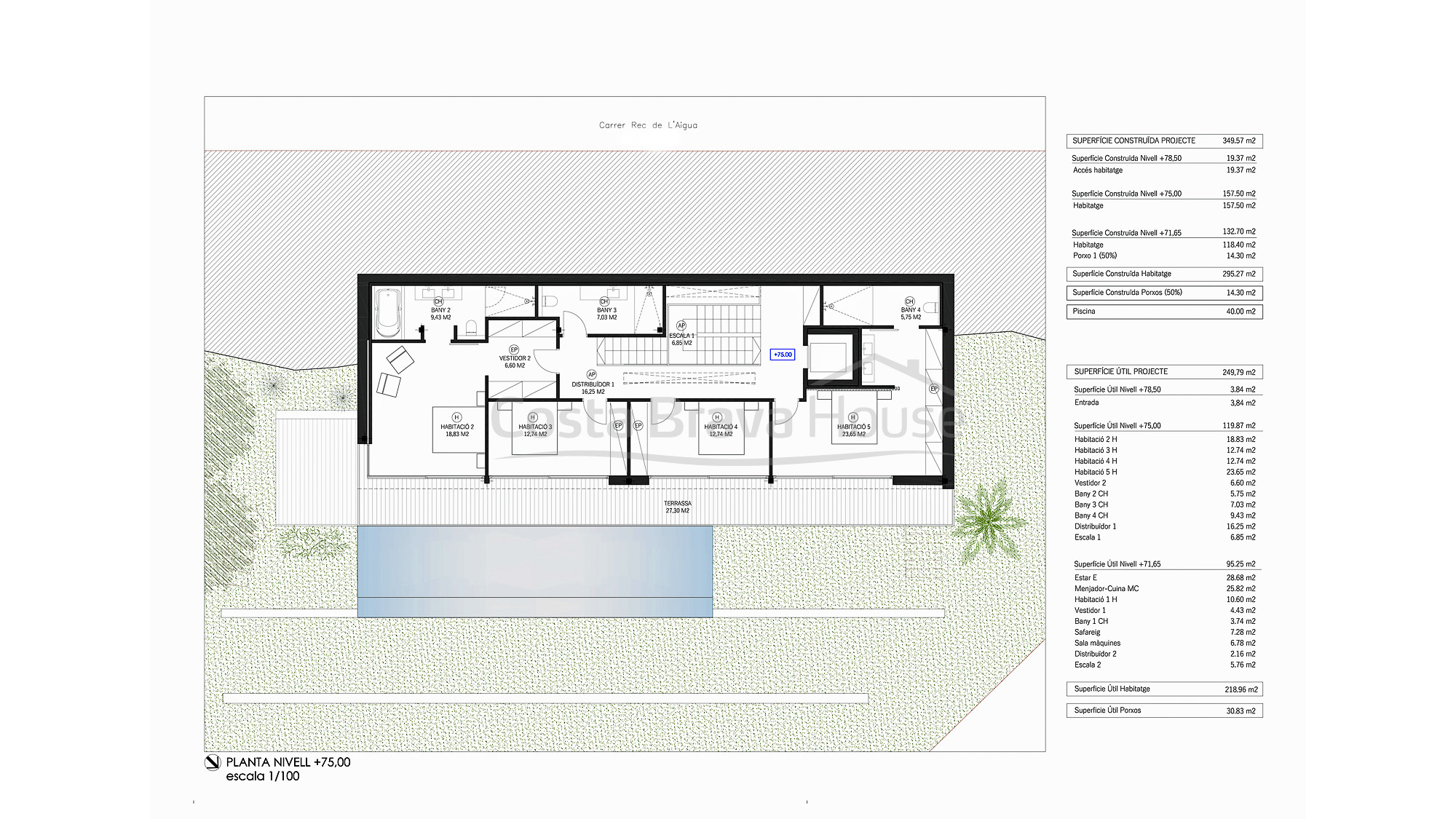 Luxury new build villa with sea views, Begur Sa Tuna