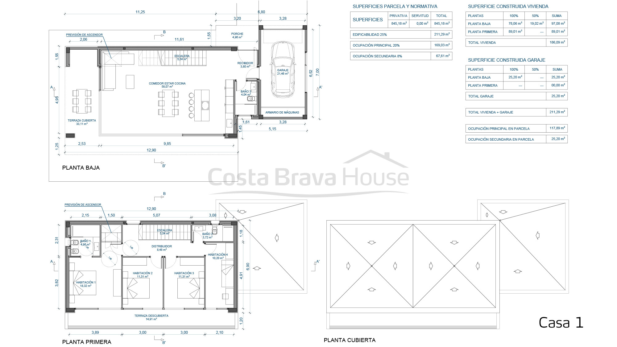 Casa alt standing obra nova a Begur