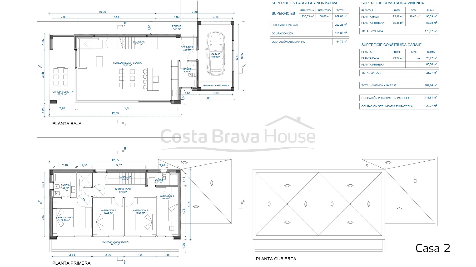 Casa alt standing obra nova a Begur