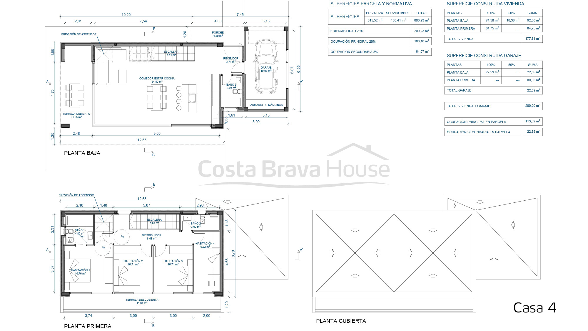 Casa alt standing obra nova a Begur
