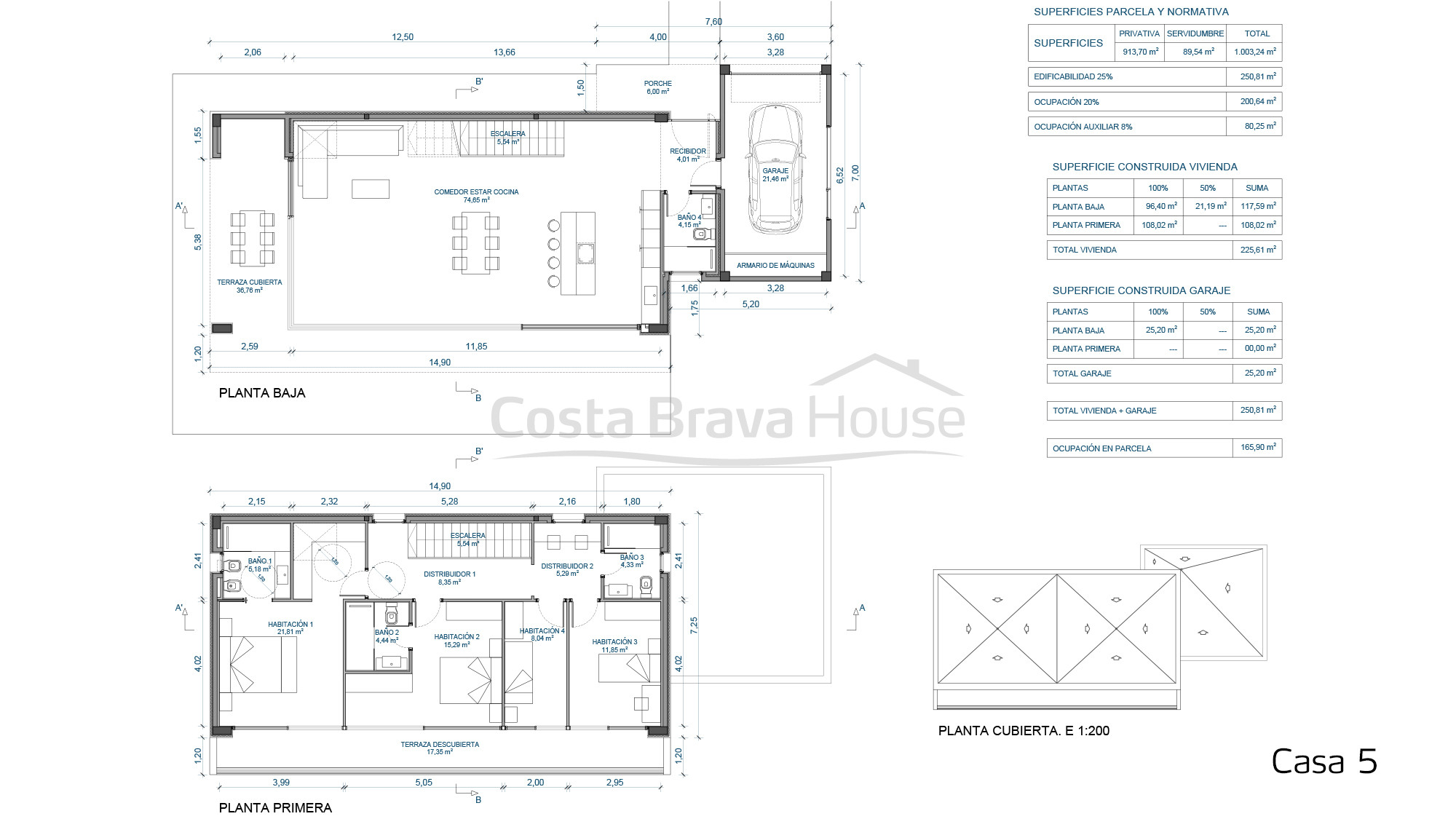 Casa alt standing obra nova a Begur