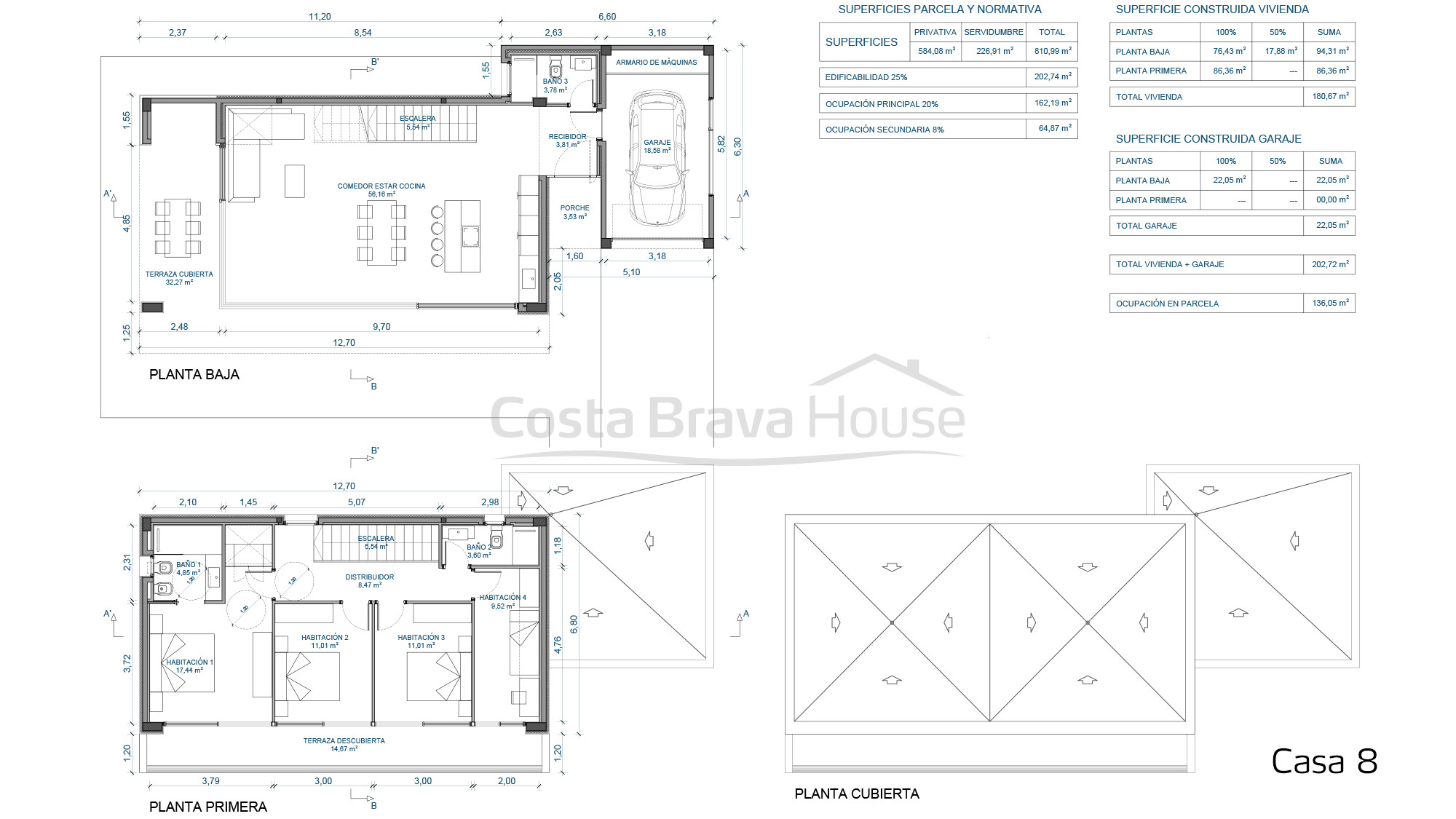 Casa alt standing obra nova a Begur