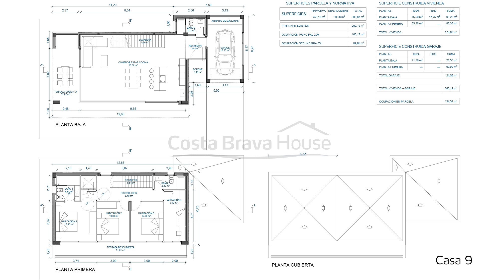 Casa alt standing obra nova a Begur