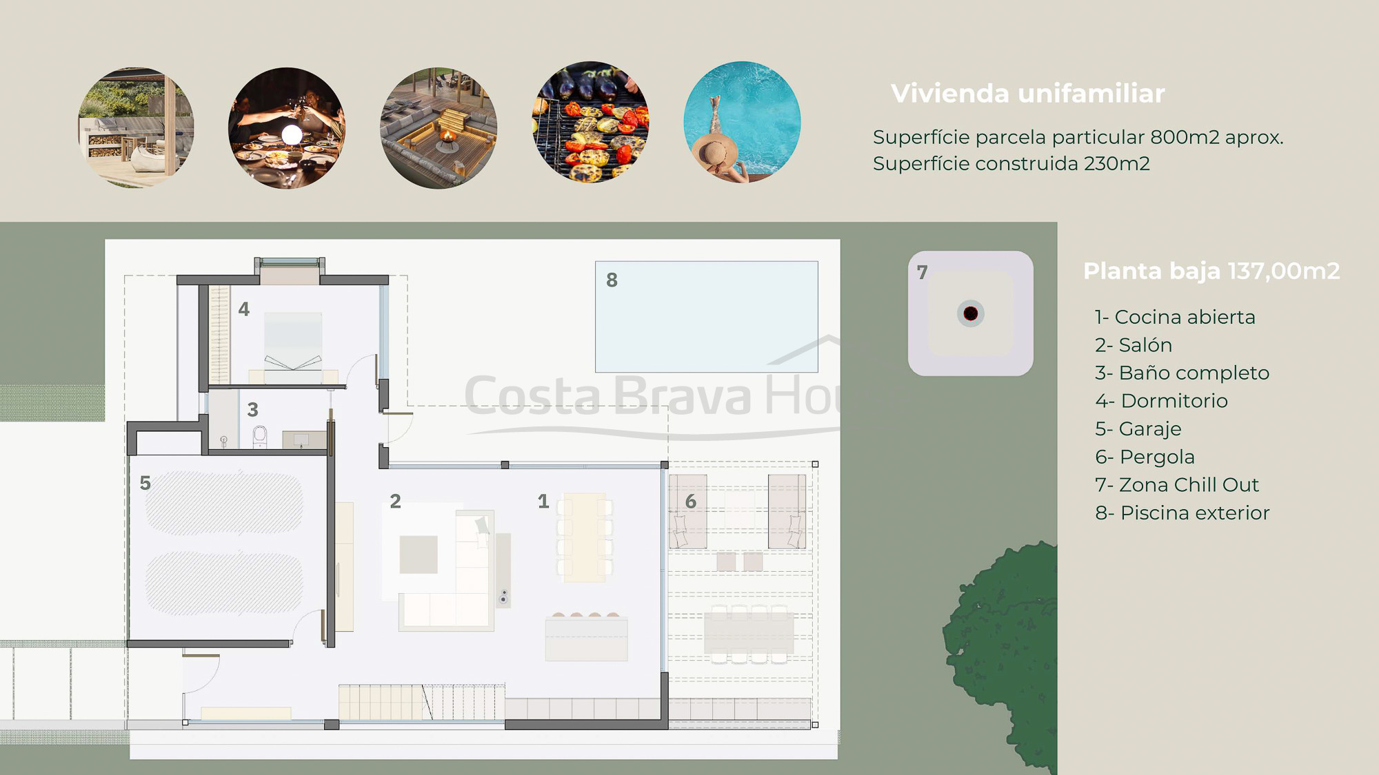 Vila sostenible en venda a Begur