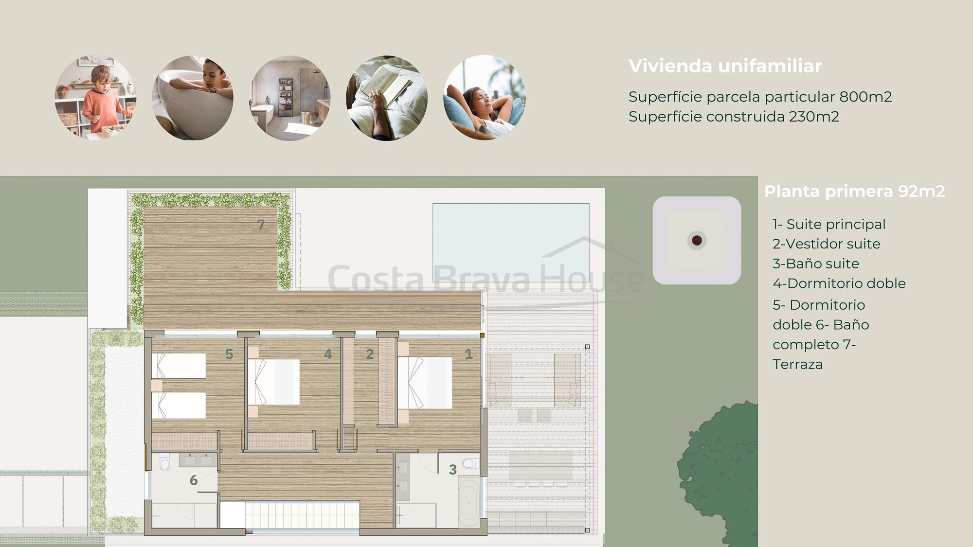 Villa sostenible en venta en Begur