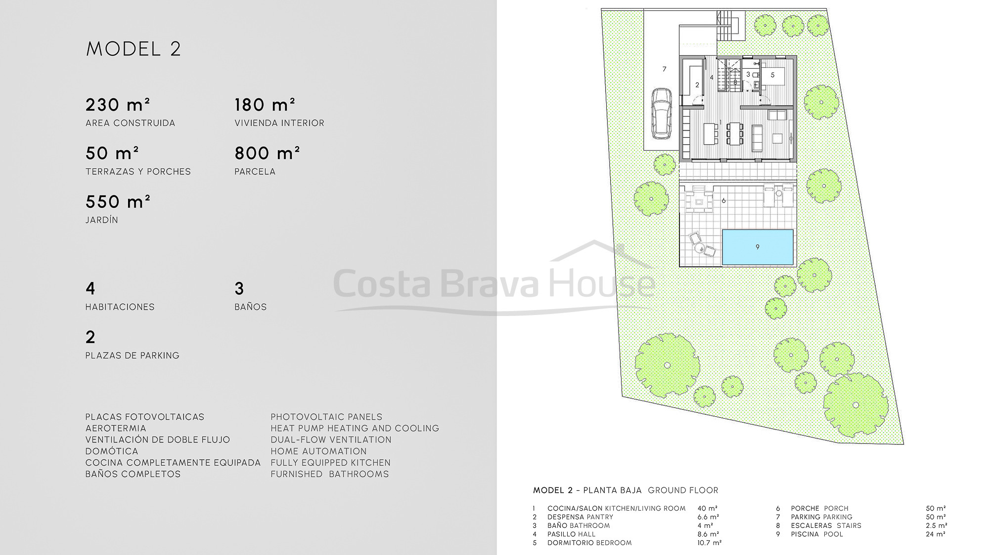 Villa Passivhaus con acabados de lujo en Tossa de Mar