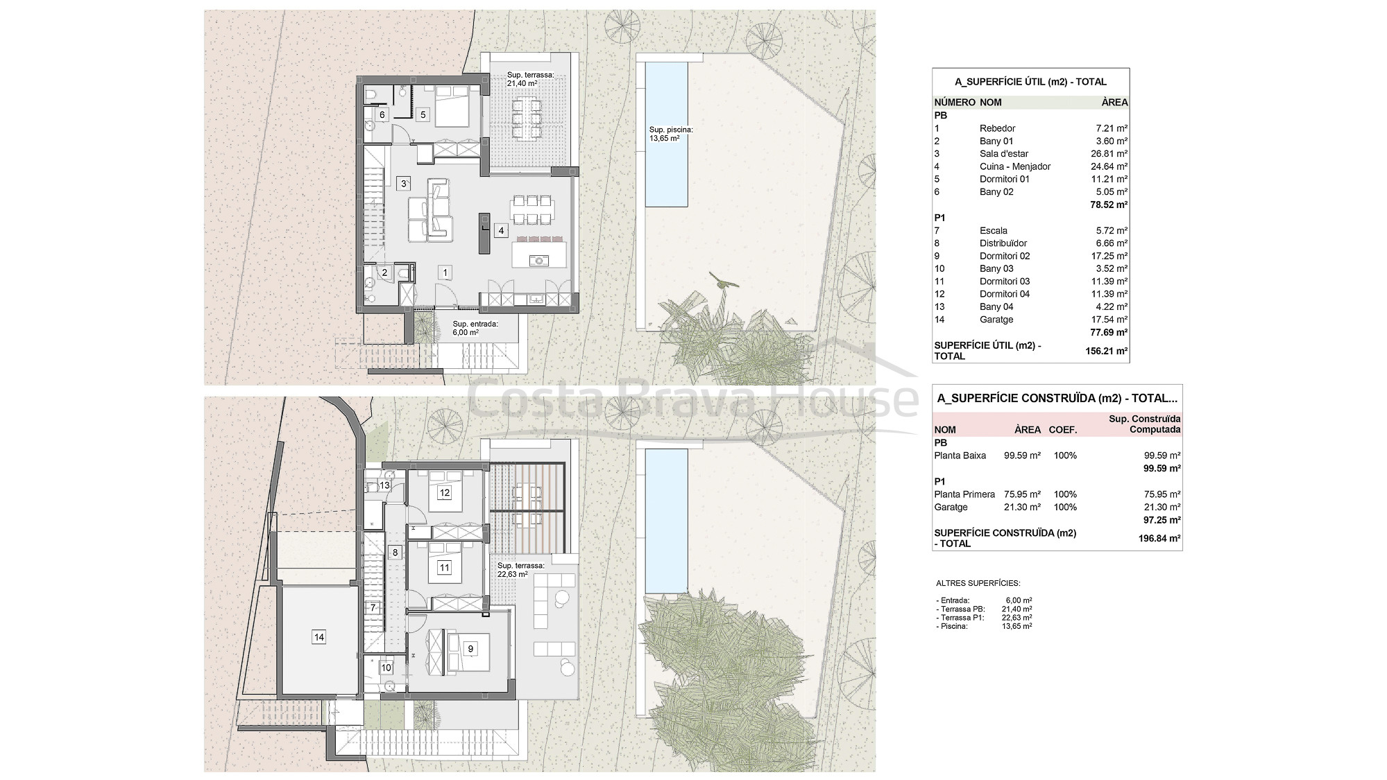 villa moderna en venta en Sa Riera Begur con piscina y vistas al mar