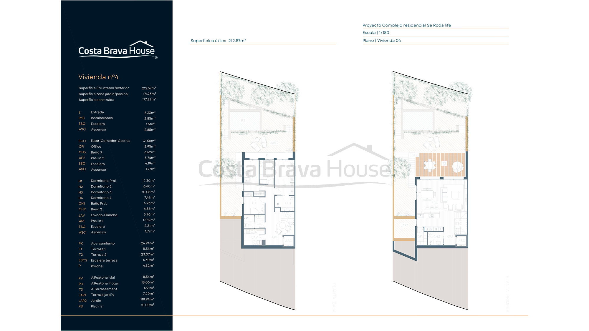 Brand new luxury house for sale in Begur