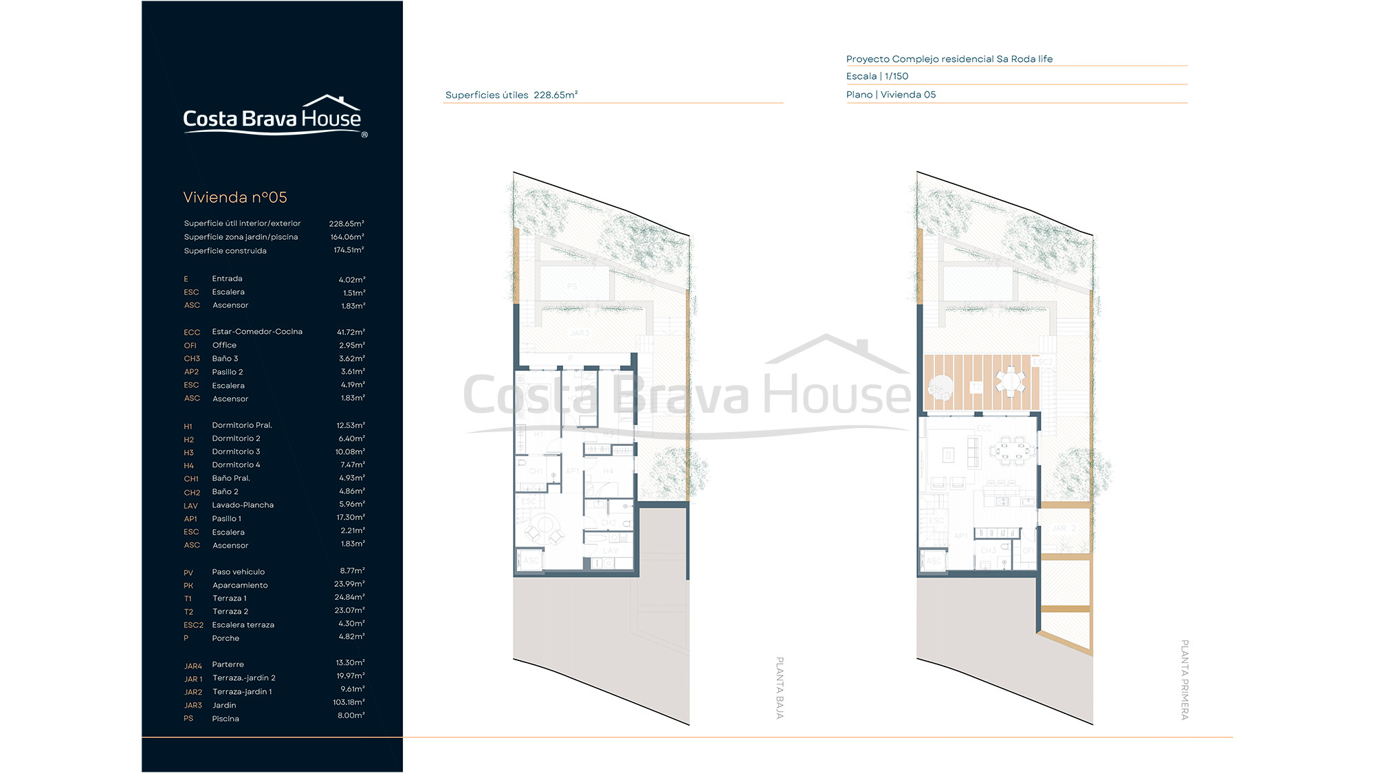Casa de lujo a estrenar en venta en Begur