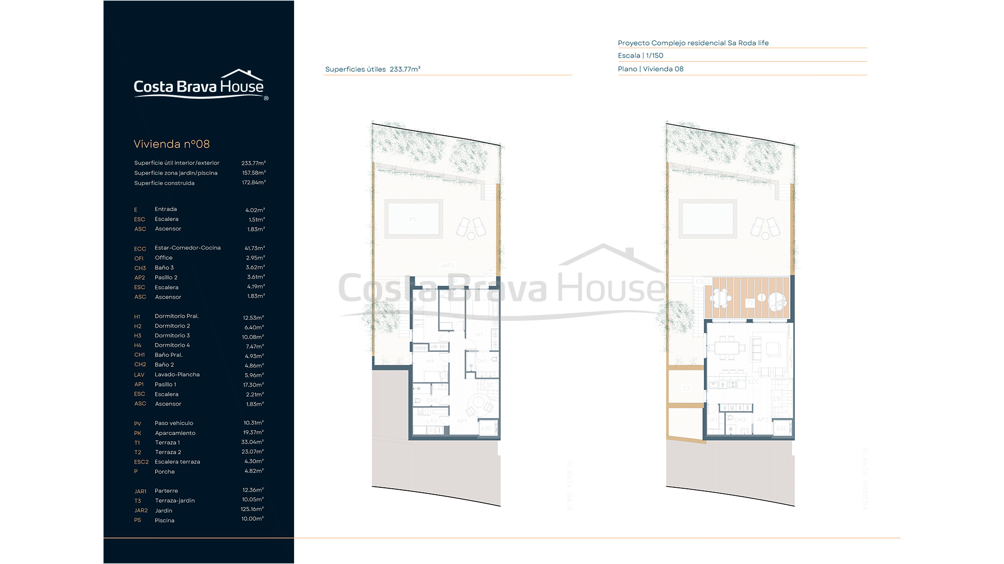 Brand new luxury house for sale in Begur