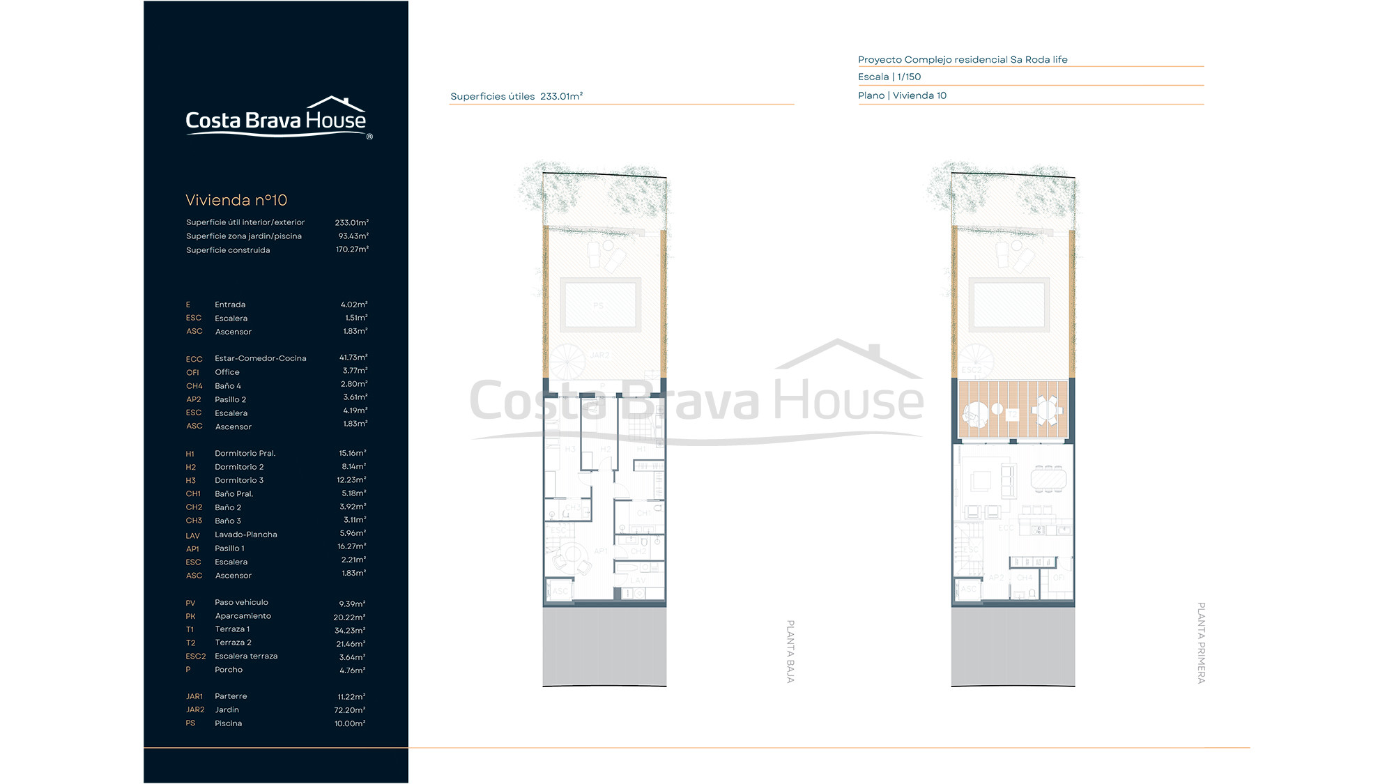 Brand new luxury house for sale in Begur