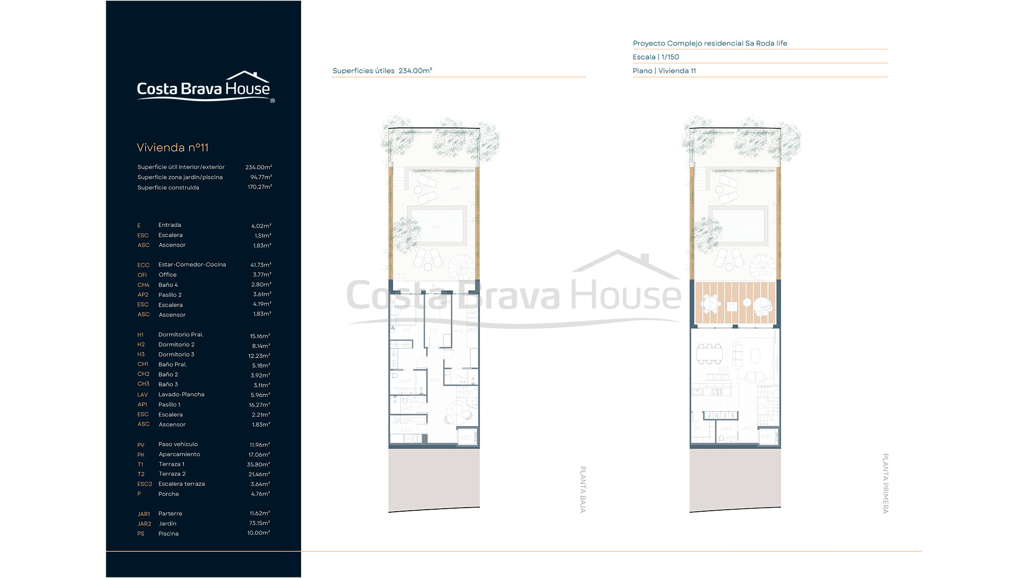 Casa de lujo a estrenar en venta en Begur