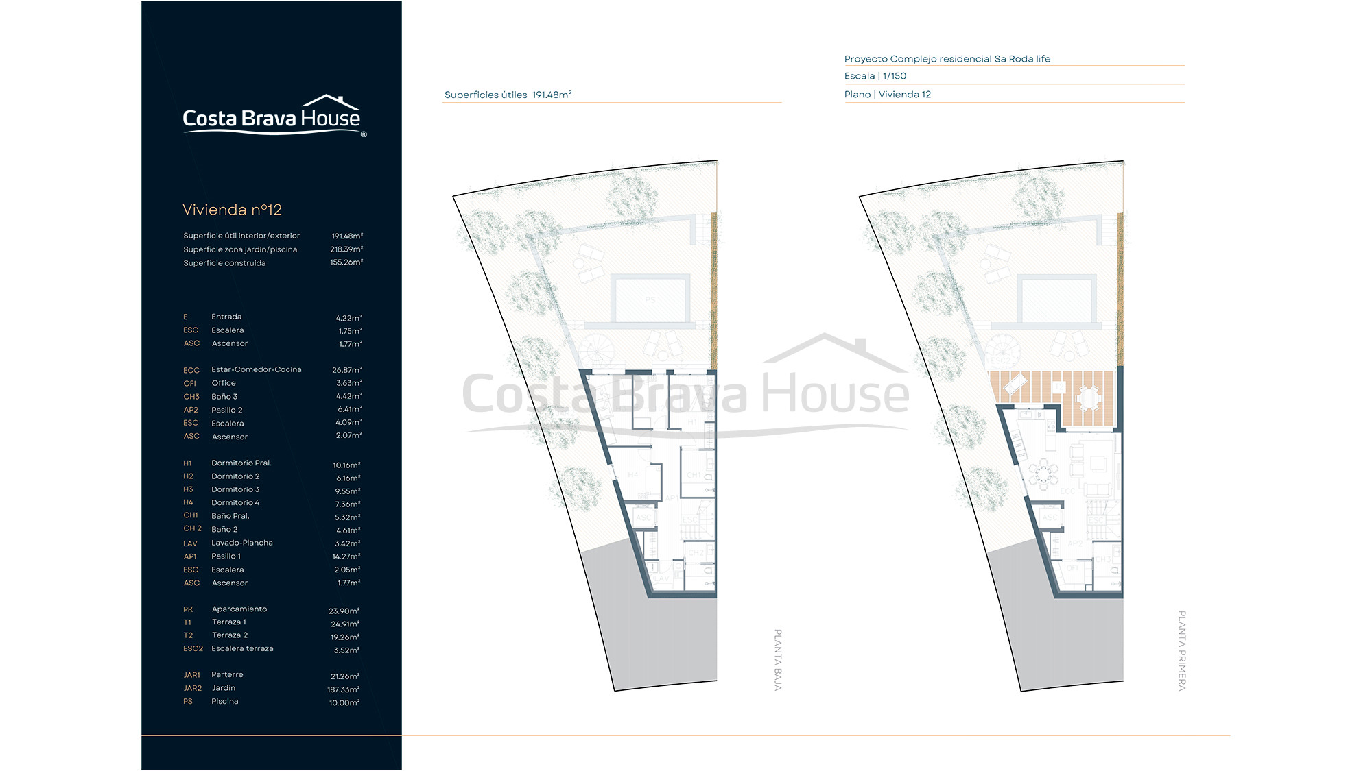 Casa de luxe a estrenar en venda a Begur