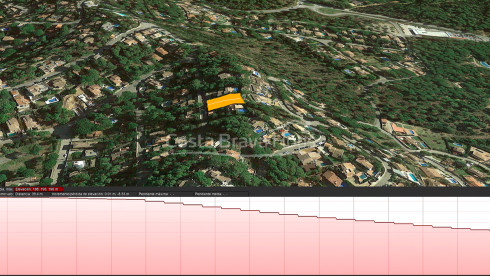 Terreno a 2 minutos del centro de Begur