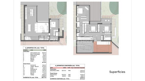 New villa with sea views for sale in Sa Riera, Begur